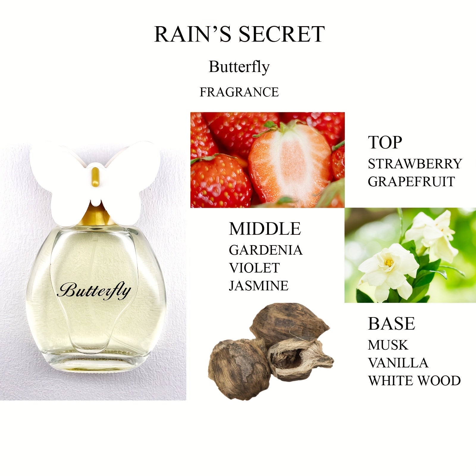 Floral Eau de Toilette for Women 100ml – Fresh & Long Lasting